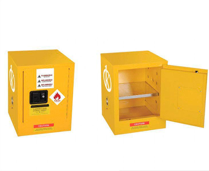 Understanding the Working Principle and Scientific Basis of the YR05464-2 Explosion Proof Cabinet