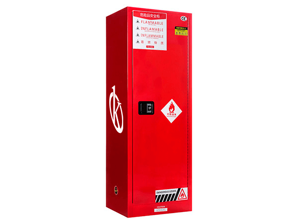 Understanding the Operating Principle and Scientific Foundation of the YR05468-1 Explosion Proof Cabinet