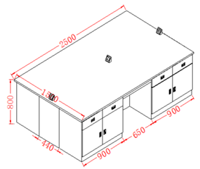 Warranty, Expected Lifespan, and Replacement Plan for the YR06014-12 Workbench
