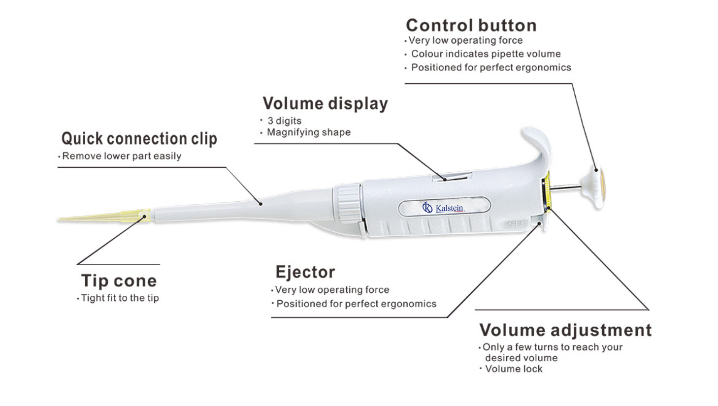 Innovative Pipetting Solutions: Kalstein vs. Integra