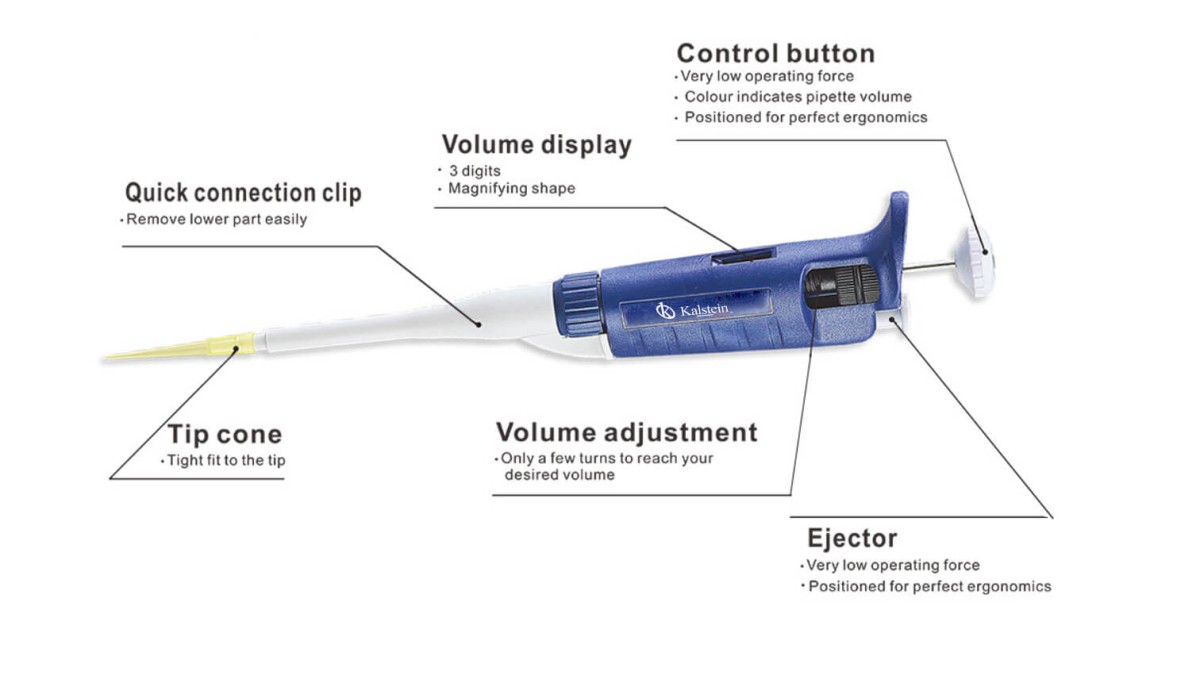 Practical Use of YR03730 Fluid Handling Pipettes in Laboratories