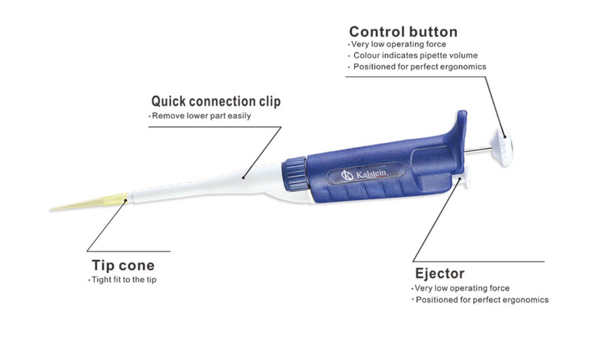 Fluid Handling Pipettes YR03731-7: Practical Use in Laboratories